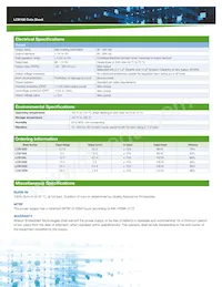 LCB100W Datasheet Pagina 2