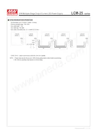 LCM-25 Datasheet Page 5