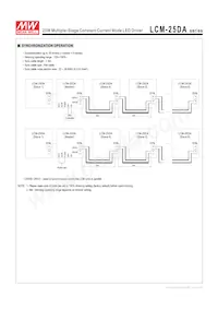 LCM-25DA Datasheet Page 5