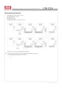 LCM-25DA 데이터 시트 페이지 5