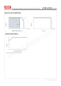 LCM-40DA Datasheet Pagina 6