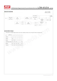 LCM-40UDA Datasheet Pagina 3