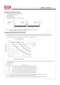 LCM-40UDA Datasheet Pagina 5