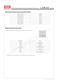 LCM-60 Datasheet Pagina 11