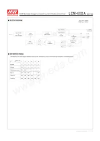 LCM-60DA Datasheet Page 3