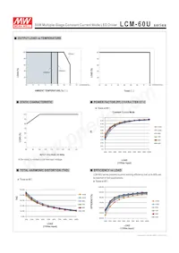 LCM-60U Datasheet Page 6