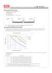 LCM-60UDA Datenblatt Seite 5