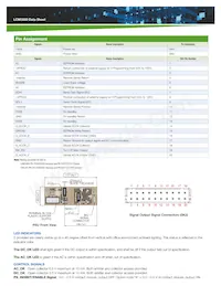 LCM3000W-T Datasheet Pagina 3