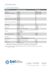 LDC480-72P Datasheet Pagina 3