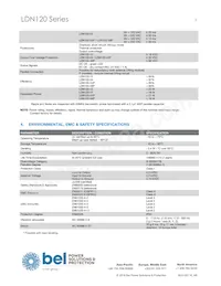 LDN120-24 Datasheet Page 3