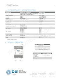 LDN80-24 Datasheet Pagina 3