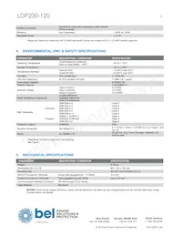 LDP200-120數據表 頁面 3