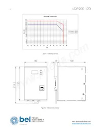 LDP200-120 Datenblatt Seite 4