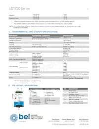 LDT720-48 Datasheet Pagina 3