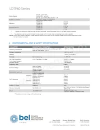 LDT960-72 Datasheet Pagina 3