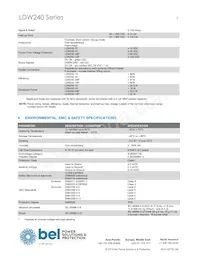 LDW240-72P Datasheet Page 3