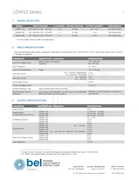 LDW25-24S Datasheet Pagina 2