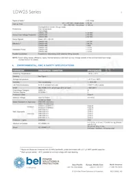 LDW25-24S Datasheet Pagina 3