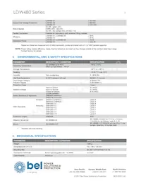 LDW480-72 Datasheet Pagina 3