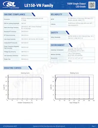 LE150S48VN Datasheet Page 2