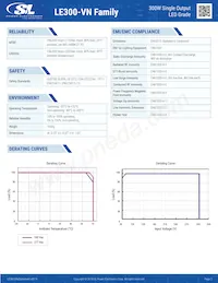 LE300S48VN Datasheet Page 2