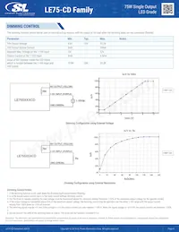 LE75S70CD Datasheet Page 4