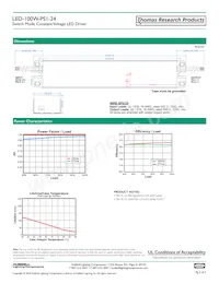 LED100WPS1-24 Datenblatt Seite 2