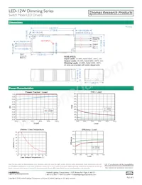 LED12W-36-C0250-D Datasheet Pagina 2