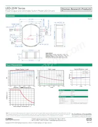 LED25W-40-C0620 Datasheet Page 2