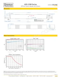 LED35W-054-C0700-D Datasheet Pagina 2