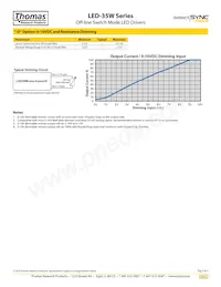 LED35W-054-C0700-D Datenblatt Seite 3