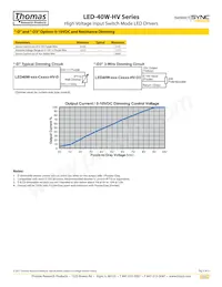 LED40W-036-C1100-D-HV Datasheet Page 3