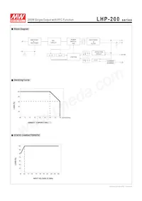 LHP-200-4.6 Datenblatt Seite 3