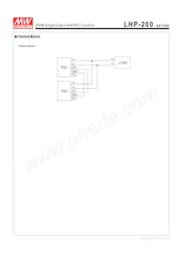 LHP-200-4.6 Datasheet Page 4