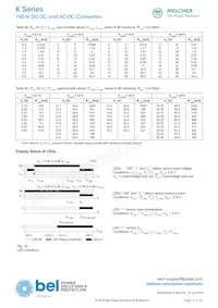 LK2660-9ERT數據表 頁面 15