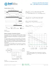 LK5540-7RB1 Datasheet Page 15