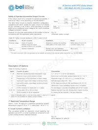 LK5540-7RB1 Datasheet Page 22