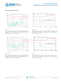 LM3040-7F Datasheet Page 15