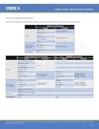 LMD400-0048-C940-2020000 Datasheet Page 14