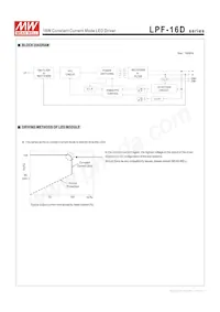 LPF-16D-15 Datasheet Page 3