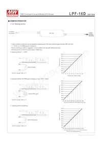 LPF-16D-15 Datasheet Page 4