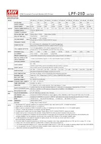 LPF-25D-30 Datasheet Page 2