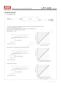 LPF-60D-15 Datasheet Page 4