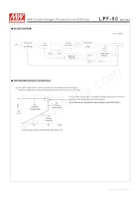 LPF-90-20 Datasheet Pagina 3