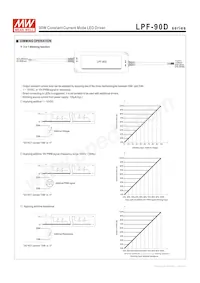 LPF-90D-54 Datasheet Page 4