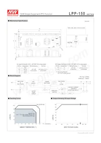 LPP-150-48 Datasheet Pagina 2