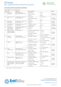 LRP2320-9 Datasheet Pagina 14