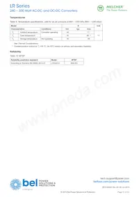 LRP2320-9 데이터 시트 페이지 15