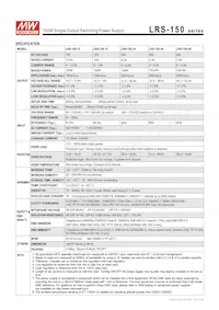 LRS-150-36 Datasheet Pagina 2
