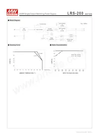 LRS-200-4.2 Datasheet Page 3
